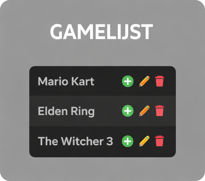 Gamelist